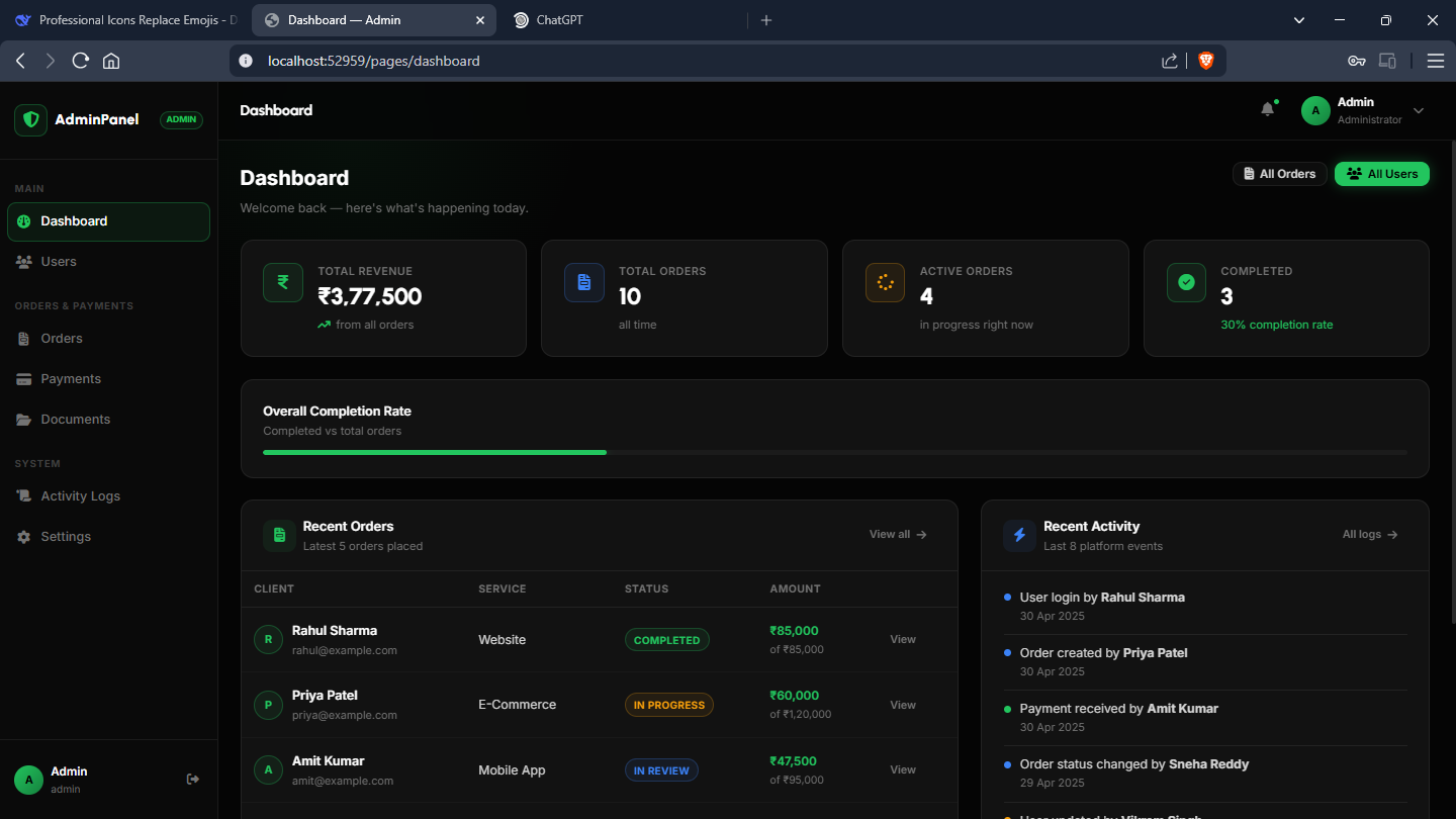 SaaS Dashboard